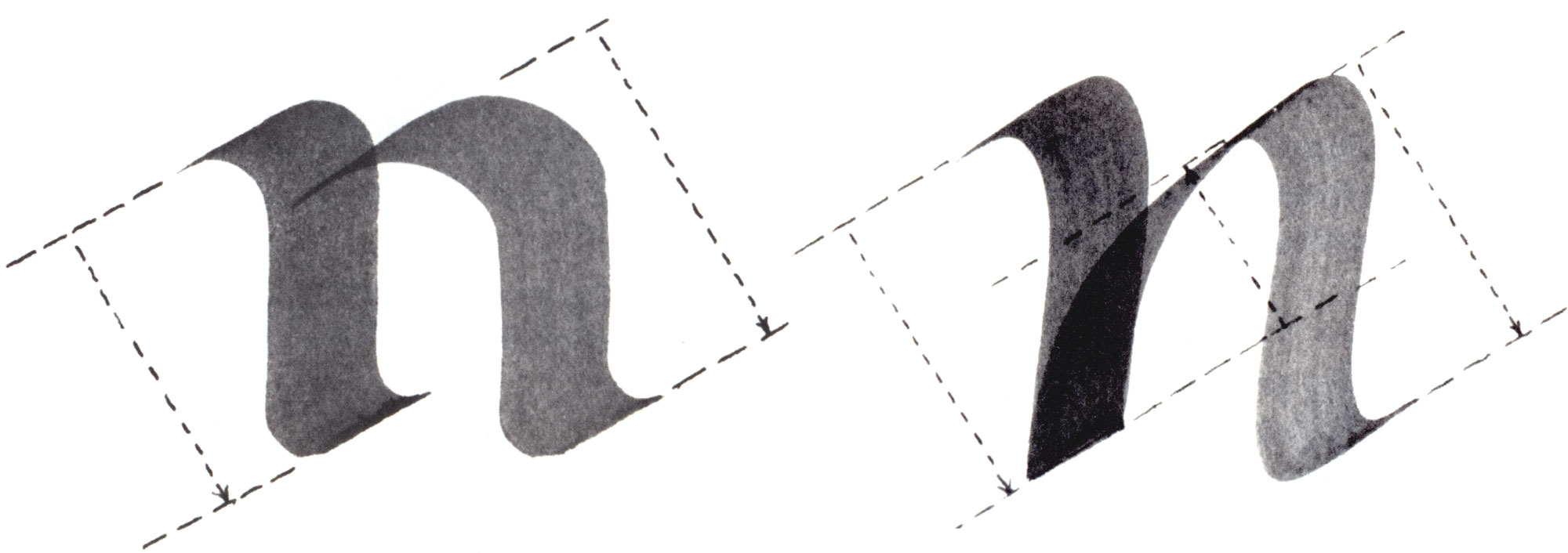 Noordzij, The Stroke, pen diagram
