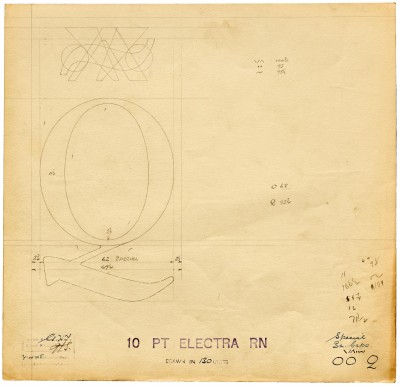 Electra Roman ‘Q’, 10 pt., 1948