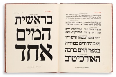 Catalogue of Hebrew and Jewish Types, Berthold, Berlin, 1924.