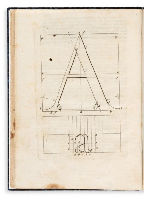  Francisco and Mejorada Assenio, Geometria de la Letra Romana Mayuscula y Minuscula, Madrid, 1780.